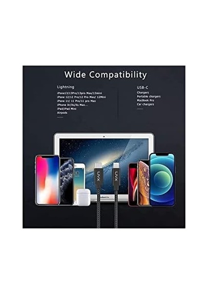 Metrashop Horizontal 20W Type C To Lightning iPhone iPad Hızlı Şarj ve Data Kablosu Space Gray Brt (3 Metre)