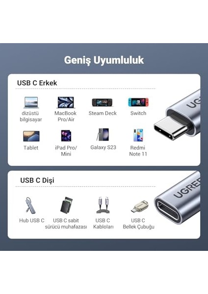 Metrashop Gen2 100 W Thunderbolt 3 Type-C To Type-C Örgülü Uzatma Kablosu 1 Metre