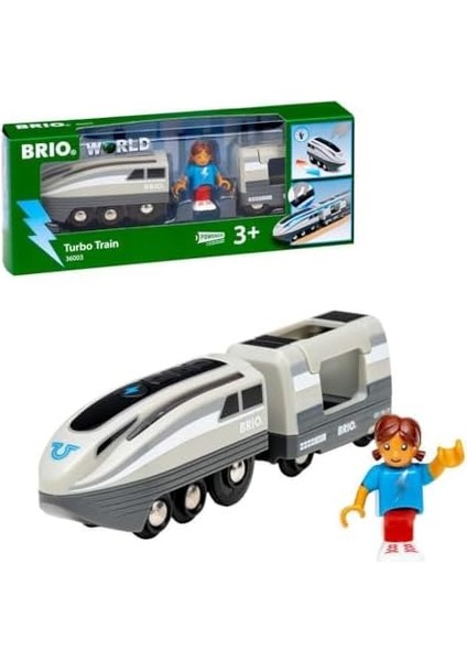 Metrashop Turbo Tren, Oyuncak