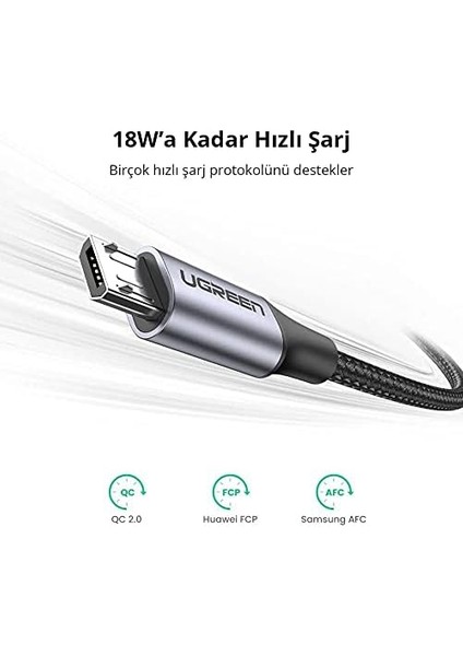 Metrashop Örgülü Micro-Usb & Usb-A Data ve Şarj Kablosu, 1.5 Metre, Beyaz