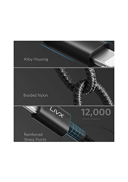 Metrashop Horizontal 20W Type C To Lightning iPhone iPad Hızlı Şarj ve Data Kablosu Space Gray 2 Metre Ipblt-01