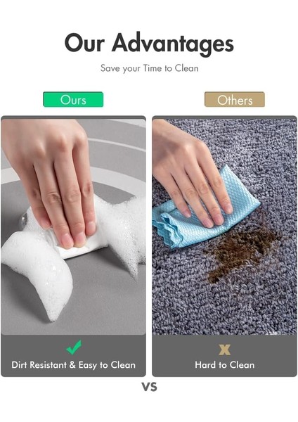 Metrashop Banyo Paspası - Emici Kaymaz Hızlı Kuruyan Lekeye Dayanıklı Halı - Dış Mekan Küvet Duş Odası Için Kolay Bakım 58 cm modelleri