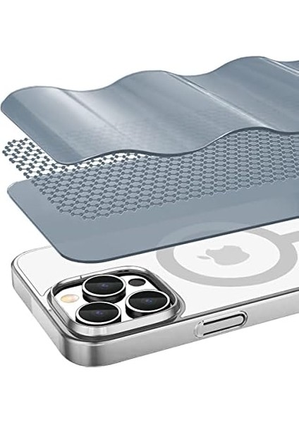 Labs Buff Apple iPhone 15 Pro ile Uyumlu Magsafe Uyumlu Slim Fit Kılıf Kablosuz Şarj Destekleyen Sararmaya Karşı Korumalı Kapak (Gümüş Rengi) fiyatları