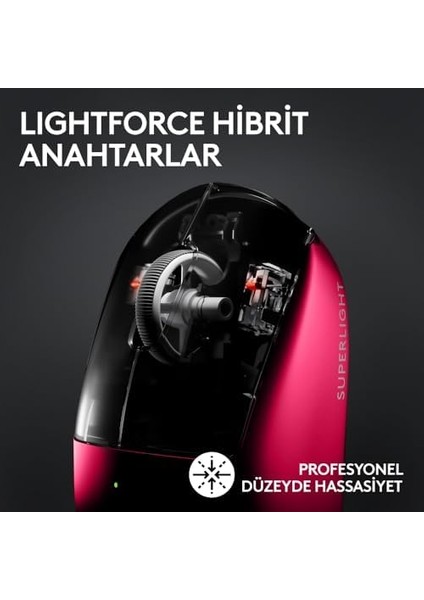 G Pro x Superlıght 2 Lıghtspeed Kablosuz Oyuncu Mouse, Hafif, Lıghtforce Hibrit Anahtarlar, Hero 2 Sensör, 32,000 Dpı, 5 Programlanabilir Tuş, Usb-C Şarj, Pc & Mac, Pembe