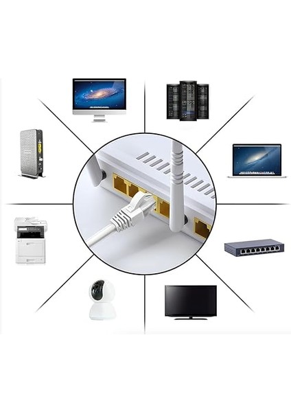 Cat6 Ethernet Patch Adsl Modem Internet Kablosu (Cat6, 10 Metre)