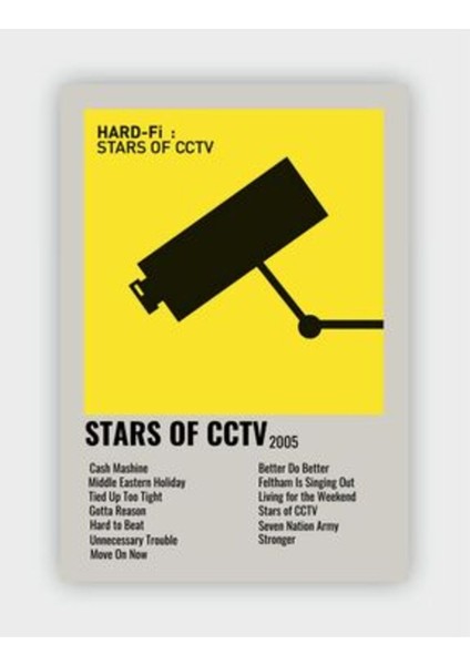 Stars Of Cctvduvar Posteri - Duvar Dekoru - Kalın Kağıt - Çerçevesiz