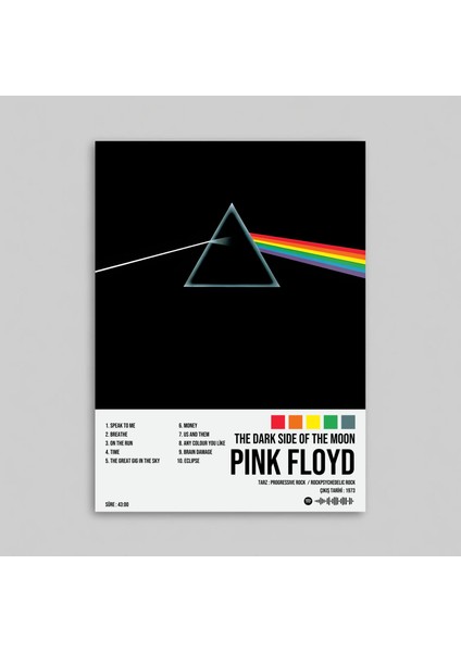 Pink Floyd - The Dark Side Of The Moon Albüm Spotify Çerçevesiz Tasarım Poster