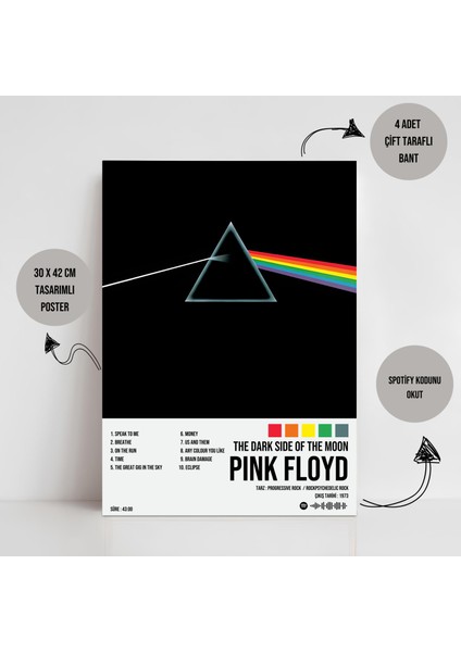 Pink Floyd - The Dark Side Of The Moon Albüm Spotify Çerçevesiz Tasarım Poster