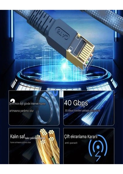 10-Metre Cat 8 Ethernet Kablosu 40 Gpbs+5G+2000 Mhz. RJ45 Konnektör CE+FC+RohS Lisanslı Hasır Örgülü Sağlam Kablo Orjinal