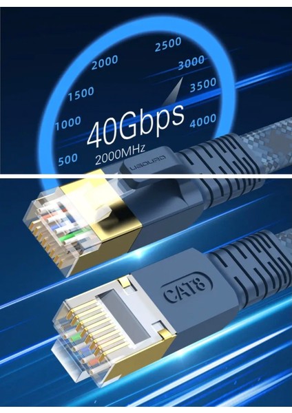 10-Metre Cat 8 Ethernet Kablosu 40 Gpbs+5G+2000 Mhz. RJ45 Konnektör CE+FC+RohS Lisanslı Hasır Örgülü Sağlam Kablo Orjinal