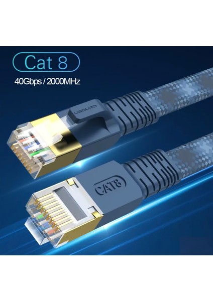 1-Metre Cat 8 Ethernet Kablosu 40 Gpbs+5G+2000 Mhz. RJ45 Konnektör CE+FC+RohS Lisanslı Hasır Örgülü Sağlam Kablo Orjinal