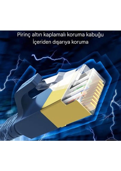 1-Metre Cat 8 Ethernet Kablosu 40 Gpbs+5G+2000 Mhz. RJ45 Konnektör CE+FC+RohS Lisanslı Hasır Örgülü Sağlam Kablo Orjinal