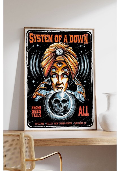 The System Of A Down Konser Tasarımlı Retro Çerçevesiz Poster