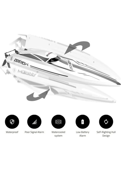 25 "rc Fırçasız 30 Mph Yüksek Sürat Uzaktan Kumandalı Tekne Beyaz