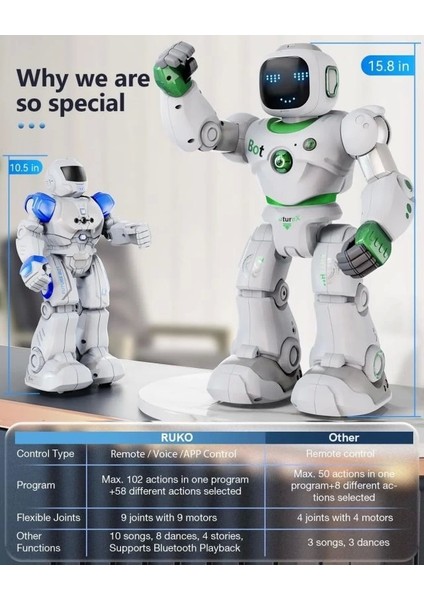 Uzaktan Kumandalı Robot Carle Robotlar 4+ Yaş Green