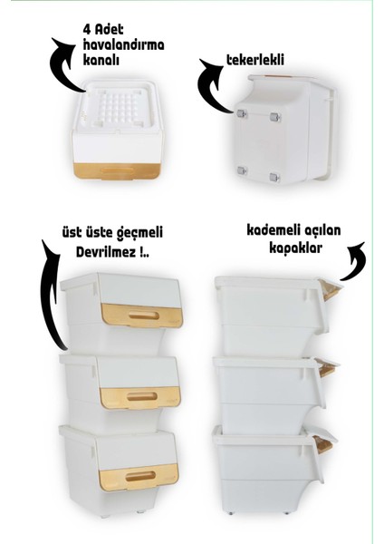 3lü Tekerlekli Patateslik Soğanlık Oyuncak Kutusu Sebzelik Patates Soğan Kovası Sepeti Motek 36 Lt