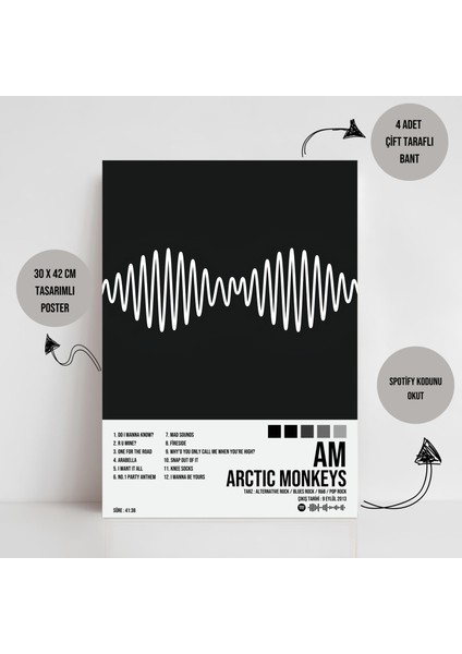 Arctic Monkeys - Am Albüm Spotify Çerçeveli - Çerçevesiz Tasarım Poster Tablo fiyatları