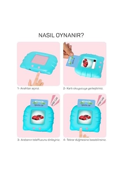 Metrashop Öğrenim Kartları -Ingilizce Konuşan Sesli Flash Kartlar 112 Kart 224 Görsel Mavi modelleri