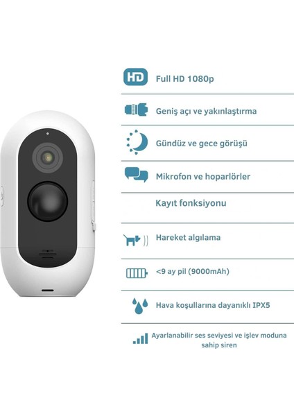 Cam Free 2'li Set Kablosuz Evcil Hayvan Kamerası, Hd Görüntü, Gece Görüşü, Hareket Algılama