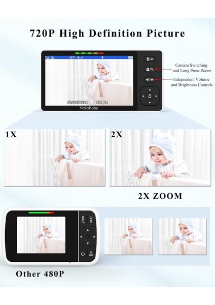Bebek Kamerası, 5.5” Ekran, 720P Hd, Eco Mod, 320° Dönebilen Kamera fırsatları