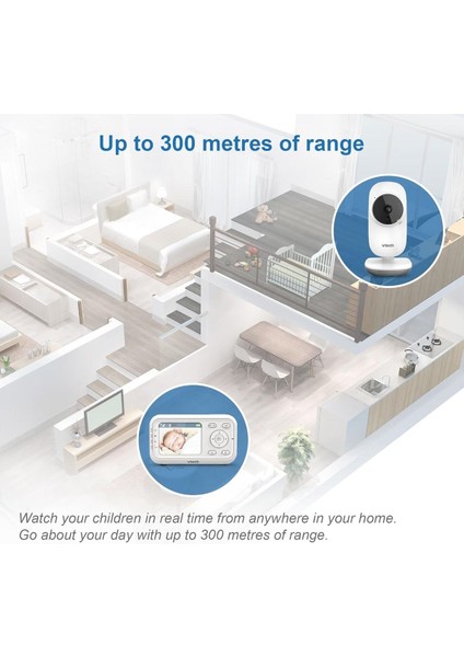 Baby Monitor VM3255, Hareketli Kamera, 2.8" LCD Ekran, Dijital Zoom, Gece Görüşü, Iki Yönlü Iletişim