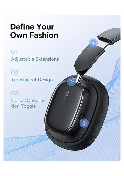 H1I Bowie Anc Headphone-Siyah