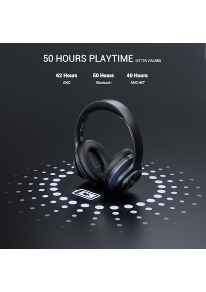 A10 Bluetooth Kulak Üstü Kulaklık, Hibrit Aktif Gürültü Önleme Özellikli Kablosuz Kulaklık, Hi-Res Ses, Derin Bas, Seyahat Için Mikrofon, Ev, Ofis Için (Siyah)