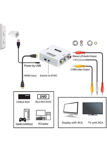 HDMI To Rca Mini Model 1920X1080 Plastik Kasa Çevirici Konvertör (4767) - ARS2279-4644