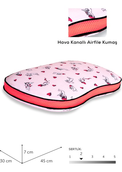 2 Adet Visco Ortopedik Çocuk Yastığı YEDEK KILIF HEDİYELİ Sensitive Baby Hava Kanallı YASTIK (Melek) 45 x 30 x 7 cm indirimleri