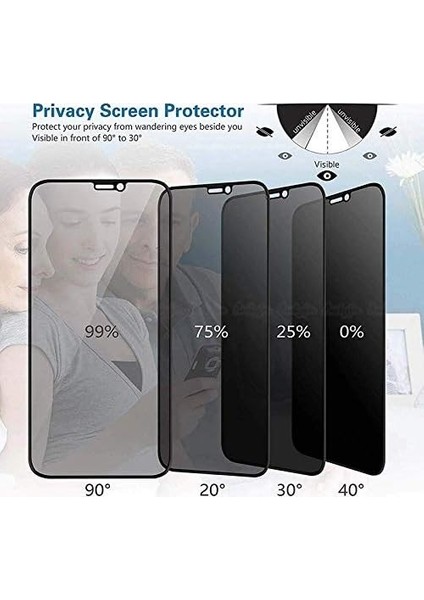 Samsung Galaxy A15 Tam Kaplayan Hayalet Ekran Koruyucu Cam