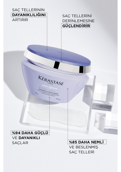 Blond Absolu Masque Cicaextreme Sarı Saçlar İçin İşlem Sonrası Saç Bakım Maskesi 200 ml fırsatları