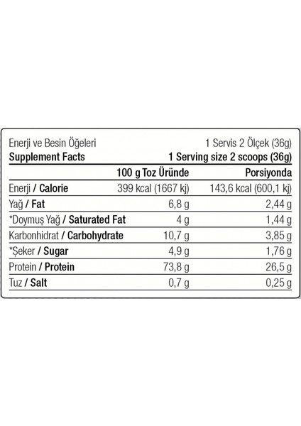 Whey Protein Tozu 36 gr 1 Servis Fındık & Çikolata Aromalı