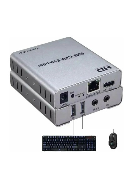 60 Metre HDMI Kvm Extender 60 Metre Kvm Extender 60 Metre HDMI Extender