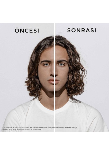 Genesis Homme Bain De Force Erkeklere Özel Saç Dökülmesini Önleyici Saçları Onarıcı Besleyici Koruyucu Şampuan 250 ml fiyatları