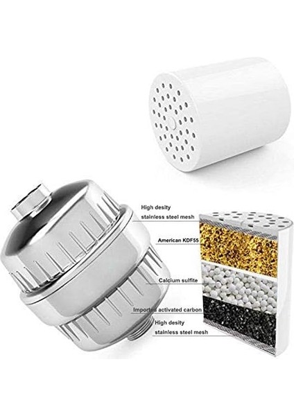 Supply Duş Filtresi, Duş Arıtma modelleri