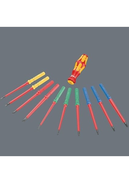 05006617001 Kraftform Kompakt Vde Big Pack 1, 26 Parça fiyatları