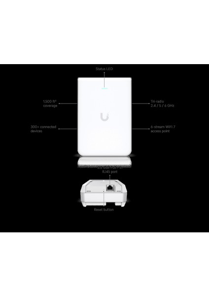 U7-Pro-Wall Wifi7 Duvar Tipi Access Point