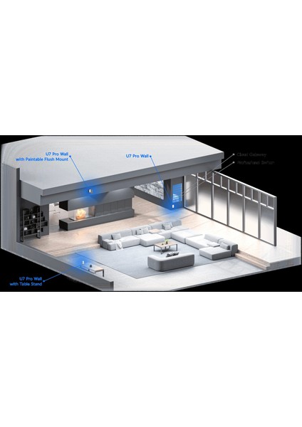 U7-Pro-Wall Wifi7 Duvar Tipi Access Point