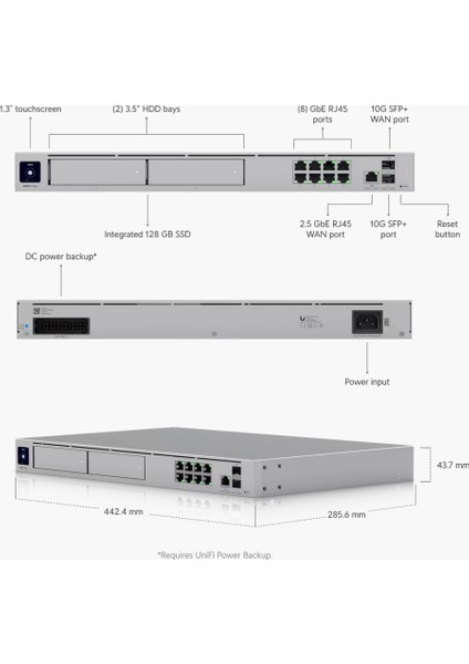 Unifi Udm-Pro-Max Dream Machine Pro Max , Router | Firewal | Controller