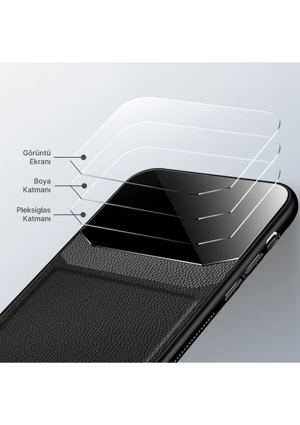 Apple iPhone 16 Uyumlu Zebana Lens Pu Deri Kılıf indirimleri