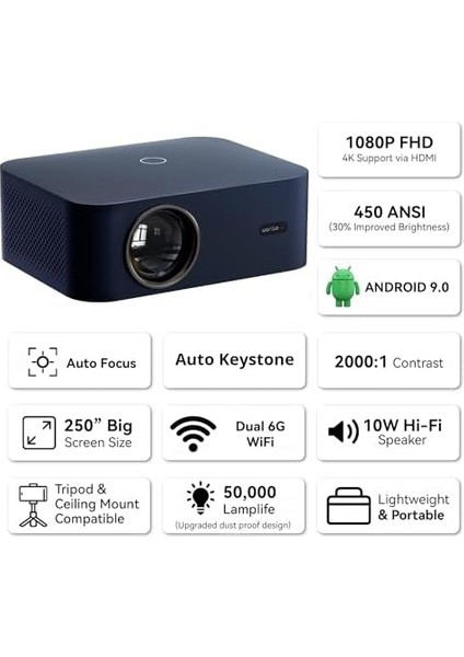 X2 Max Projeksiyon Cihazı Android, 450 Ansı Lümen, Otomatik Odaklama, Otomatik Köşe Düzeltme, Bluetooth Hoparlör Özellikli, Ekran Yansıtma, Mavi