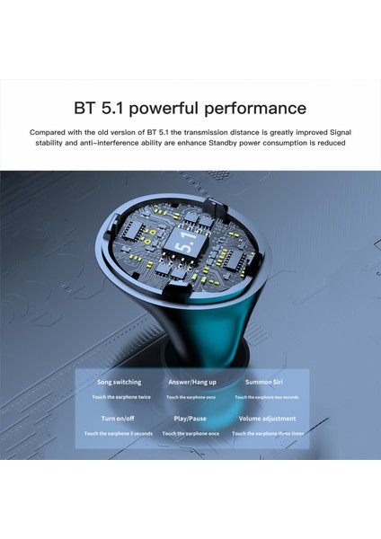 M17 Bt5.1 Kablosuz Beyaz Kulaklık Otomatik Eşleşme Ipx7 Su Geçirmezlik (Yurt Dışından) fiyatları