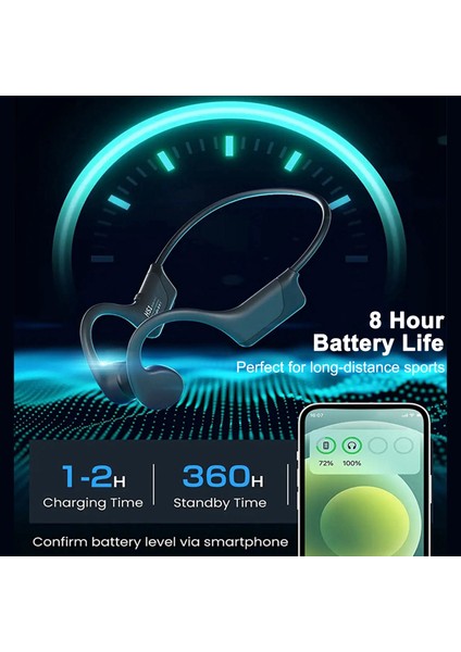 Hs1 Kablosuz Kemik Iletimli Kulaklık IPX55 Su Geçirmez 8 Saat Enerji Sağlama (Yurt Dışından) indirimleri