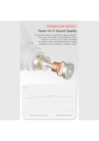 E6S Bt5.1 Kablosuz Kulaklıklar 6d Hifi Sesli Ipx4 Su Geçirmezlikli (Yurt Dışından) fiyatları