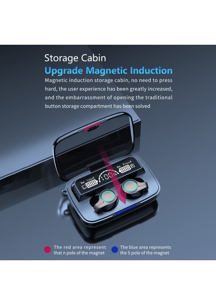 5.1 Bt Bağlı M-18 Kulaklık Ipx7 Su Geçirmezlik 2000MAH Pil (Yurt Dışından)