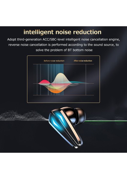 X6 Kablosuz Oyun Kulaklıkları Hifi Ses Çift Modlu (Yurt Dışından)