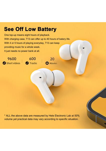Qcy T13 Bluetooth 5.1 Kablosuz Kulaklıklar (Yurt Dışından)