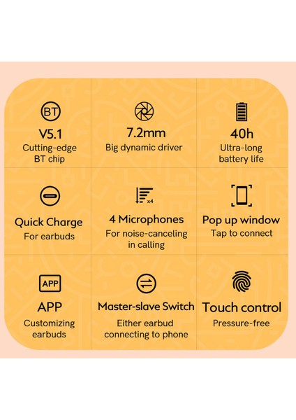 Qcy T13 Bluetooth 5.1 Kablosuz Kulaklıklar (Yurt Dışından)