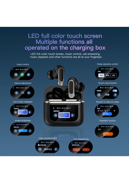 V8 Kablosuz Kulaklık LCD Ekranı Anc Gürültü Iptali (Yurt Dışından)