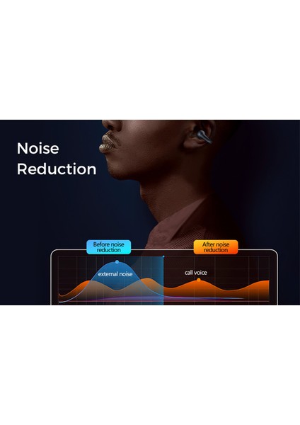 Kablosuz Kulaklık Tıkaçlu Kemik Iletimli Bluetooth 5.3 Spor Kulaklığı (Yurt Dışından)